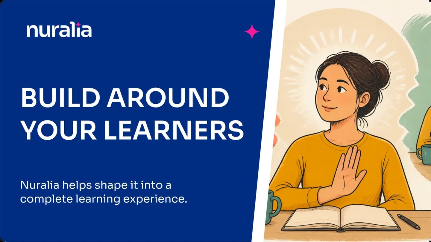 Slide titled Build around your learners, with the line Nuralia helps shape it into a complete learning experience, beside an illustration of a smiling learner at a table with an open book, raising a hand.